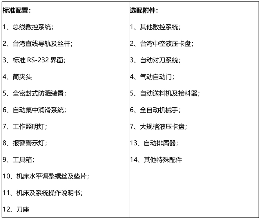 D系列排刀机-8.jpg