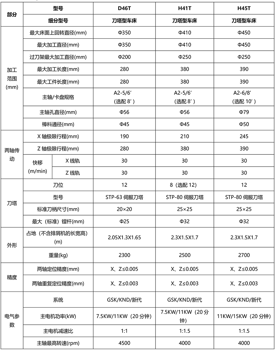 H系列刀塔机-7.jpg